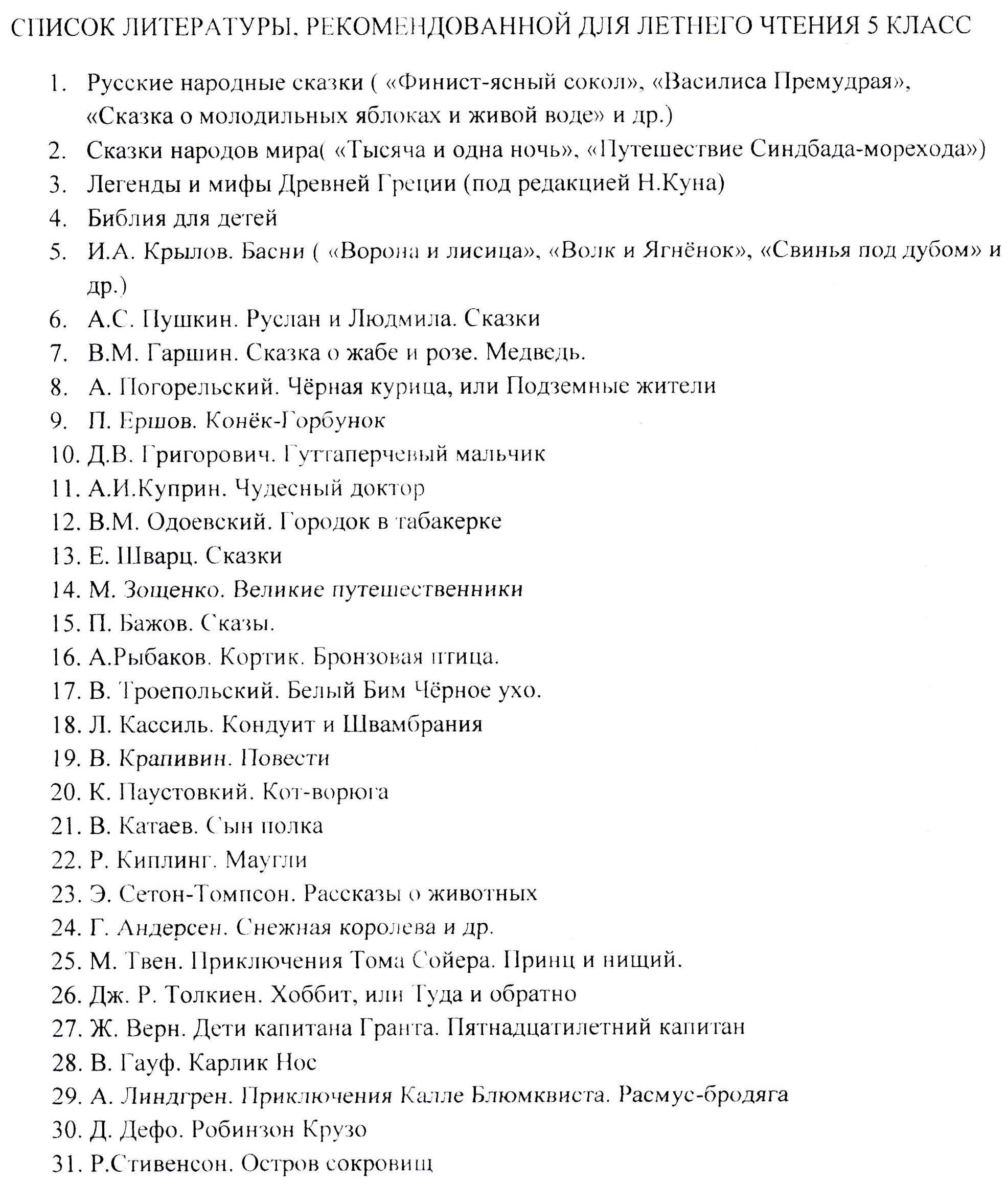 Список чтения на лето 3 класс школа. Список книг для 11 класса по литературе на лето. Внеклассное чтение 5 класс список литературы. Список литературы на лето 2 класс. Список литературы 3 класс.